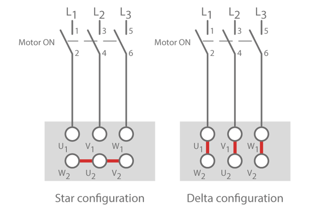 Delta start master. Three-phase Delta connection. Обозначение клемм UVW насоса. 3-Phase Feed-in Terminal for contactor. Motor circuit-Breaker KSB Delta Eco/primo f/Basic SVP *KSB.