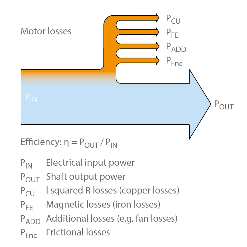 This is an embedded image