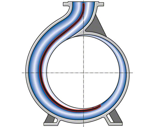 Fig. 1 Double volute