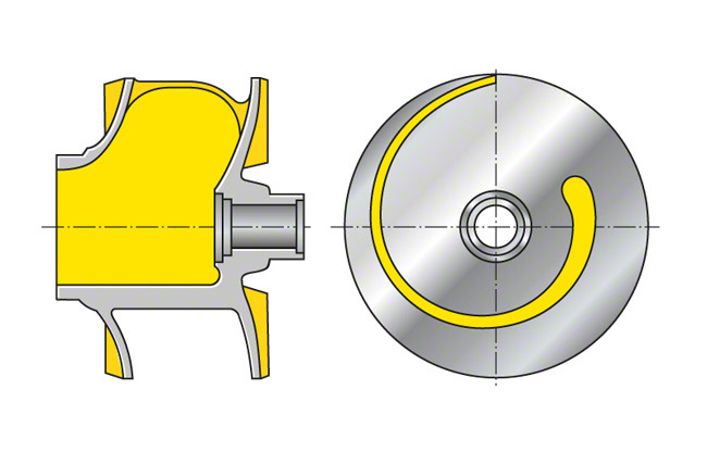 Fig. 1 Single-vane impeller: Closed single-vane impeller (shown with shroud removed)