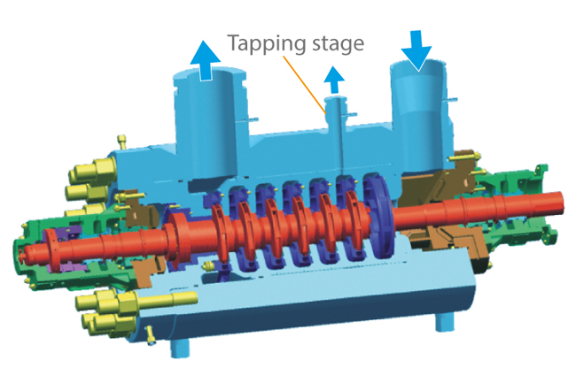 Fig. 1 Tapping stage: Barrel pull-out model with tapping stage