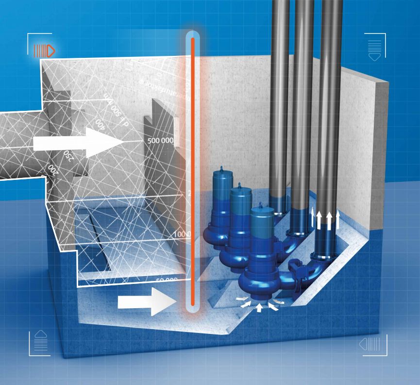 Buy with KSB – now easier than ever